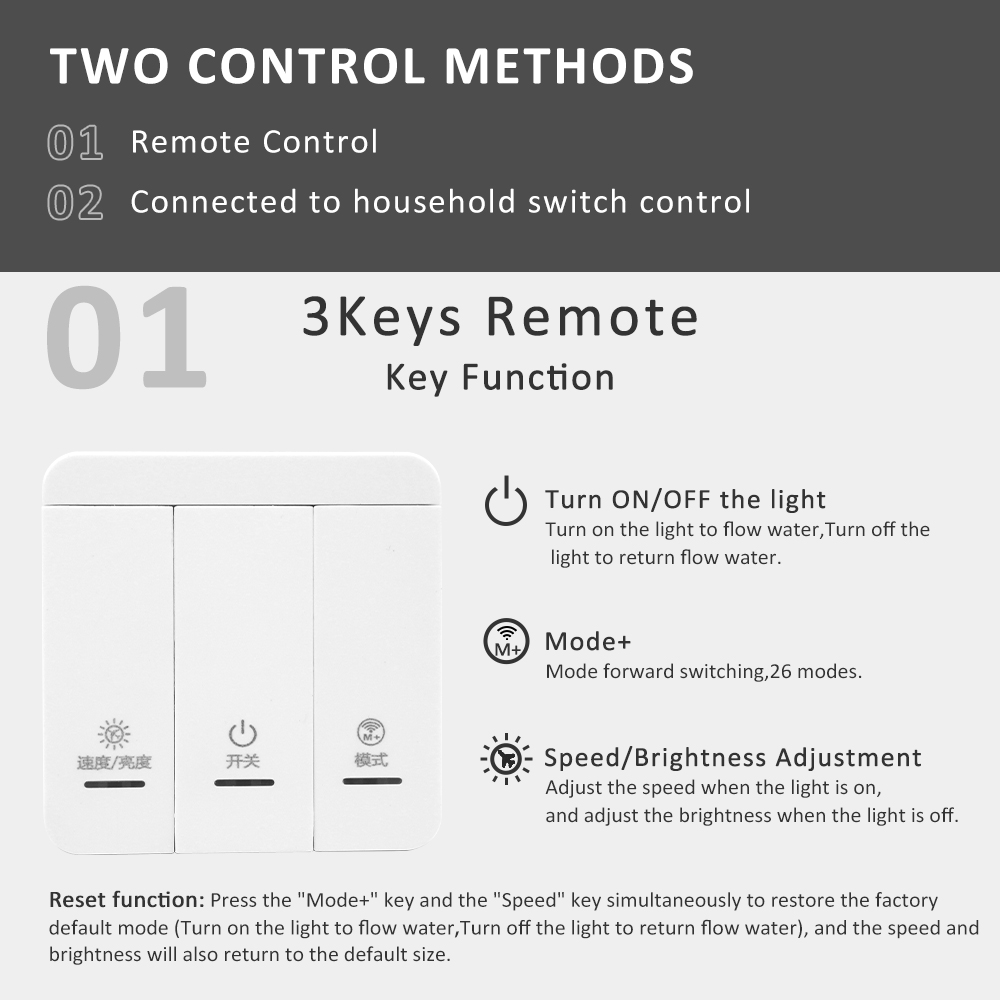 家の装飾用のLEDストリップライト,24v,ws2811 i - Decor Lighting Hours のレビューと価格