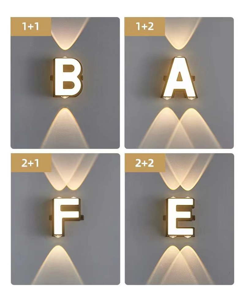 屋外IP65防水壁掛け照明 室内照明 ホームデコレーション  - Lighting Table Decor のレビューと価格